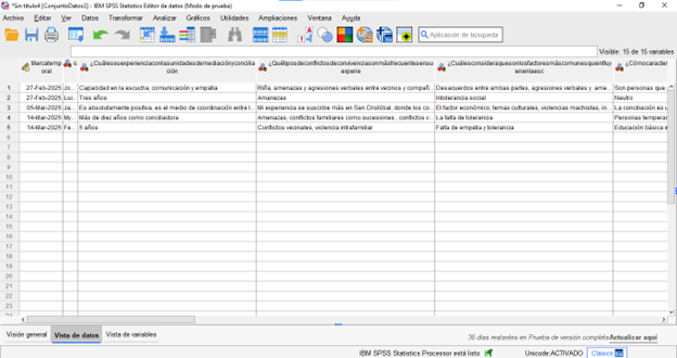 Tabulación en SPSS