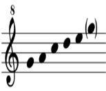 registro y modo pentatonico de los cantos estudiados
