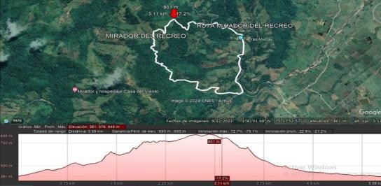 Entre Iracas y Heliconias el Mirador del Recreo