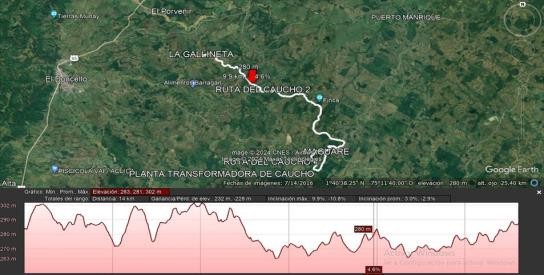 La cuna del Caucho 2