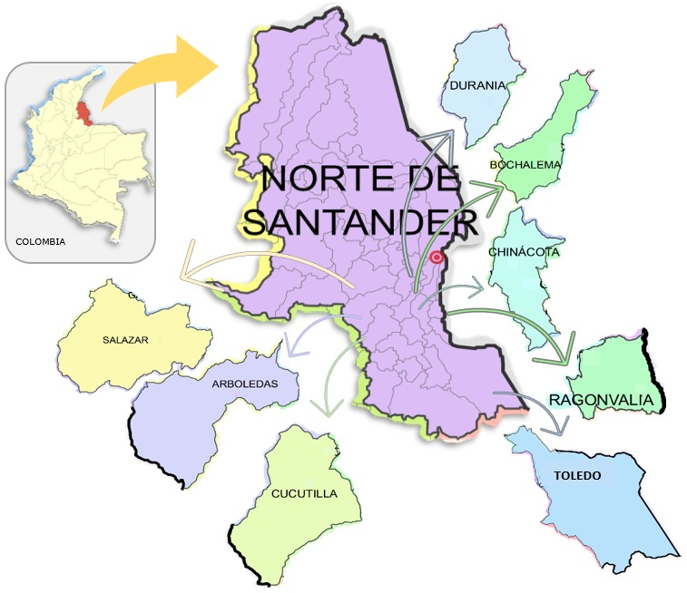Municipios muestreados
del Norte de Santander.